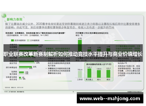 职业联赛改革新赛制解析如何推动竞技水平提升与商业价值增长