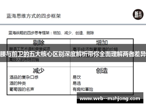 腰与前卫的五大核心区别深度解析带你全面理解两者差异