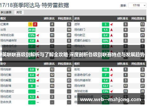 英联联赛级别解析与了解全攻略 深度剖析各级别联赛特点与发展趋势