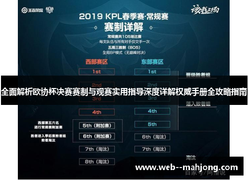 全面解析欧协杯决赛赛制与观赛实用指导深度详解权威手册全攻略指南