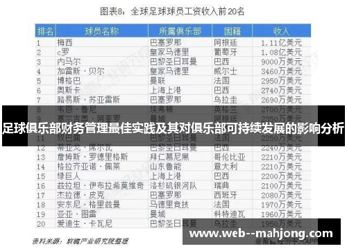足球俱乐部财务管理最佳实践及其对俱乐部可持续发展的影响分析