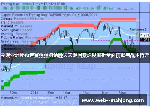 今晚亚洲杯预选赛强强对话胜负关键因素深度解析全面前瞻与战术博弈