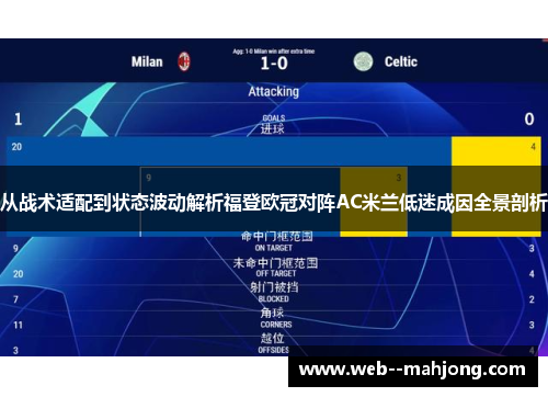从战术适配到状态波动解析福登欧冠对阵AC米兰低迷成因全景剖析