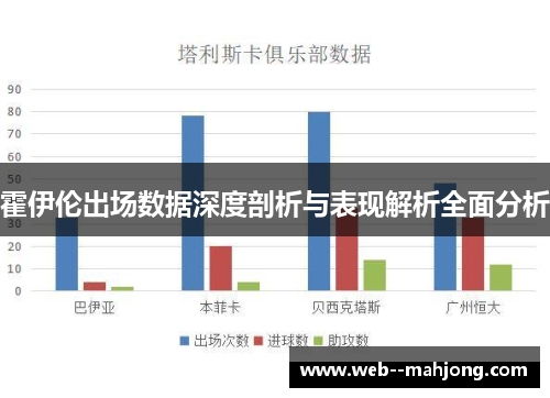 霍伊伦出场数据深度剖析与表现解析全面分析 霍伊伦出场数据深度剖析与表现解析全面分析