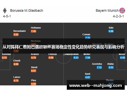 从对阵拜仁看姆巴佩欧联杯赛场稳定性变化趋势研究表现与影响分析 从对阵拜仁看姆巴佩欧联杯赛场稳定性变化趋势研究表现与影响分析