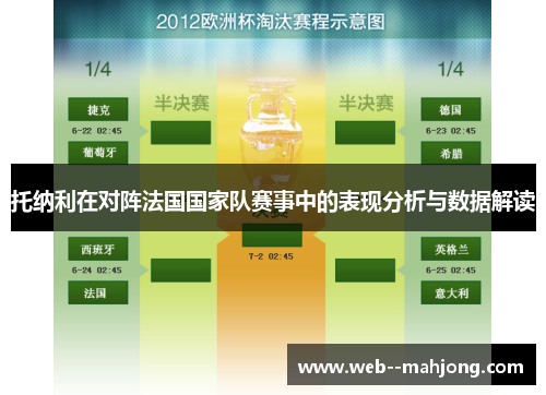 托纳利在对阵法国国家队赛事中的表现分析与数据解读
