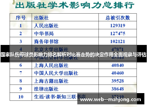 国家队伤停球员影响力排名解析对比赛走势的决定作用全面观察与评估 国家队伤停球员影响力排名解析对比赛走势的决定作用全面观察与评估