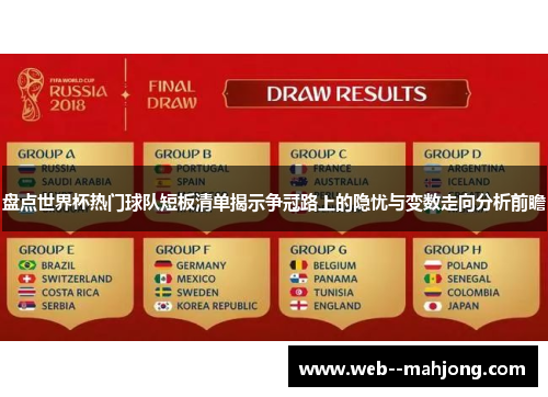 盘点世界杯热门球队短板清单揭示争冠路上的隐忧与变数走向分析前瞻 盘点世界杯热门球队短板清单揭示争冠路上的隐忧与变数走向分析前瞻